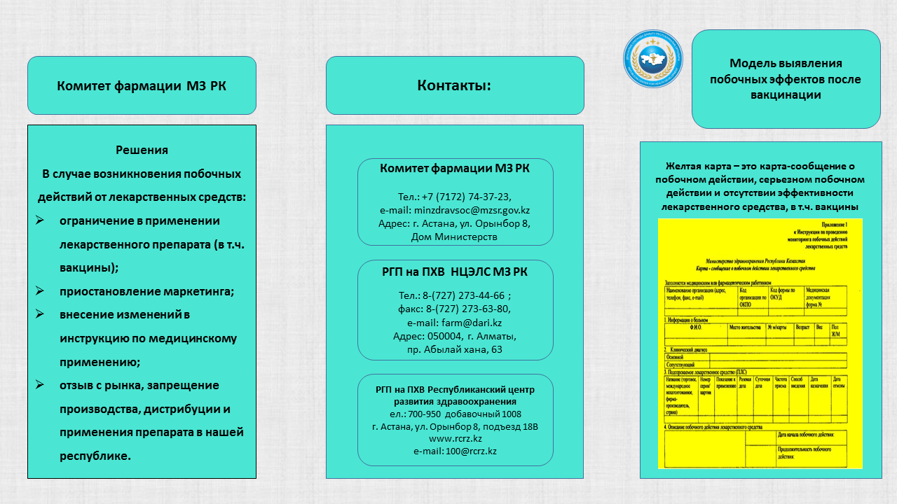 Извещение о нежелательных лекарственных реакциях. Карта сообщение о побочном действии. Карта сообщение о побочном действии лекарственного средства. Карта извещения о нежелательной реакции лекарственного препарата. Извещение о побочном действии лекарственного препарата.
